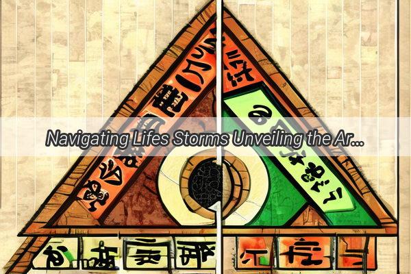 Navigating Lifes Storms Unveiling the Art of Risk Transformation with Master Zengs Insights on the I Ching